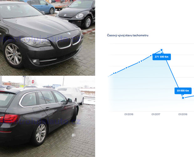 BMW 5 z Belgie někdo stočil o 212 500 Km! Dál jezdí v ČR