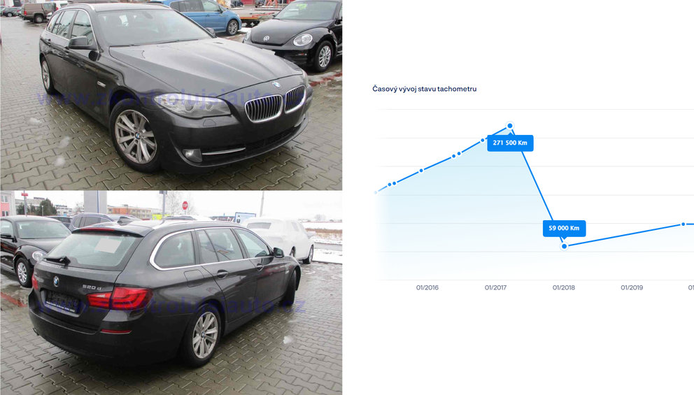 BMW 5 z Belgie někdo stočil o 212 500 Km! Dál jezdí v ČR