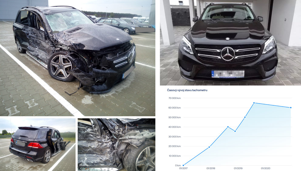 Zánovní Mercedes z Polska má za sebou těžkou havárii a stočení tachometru