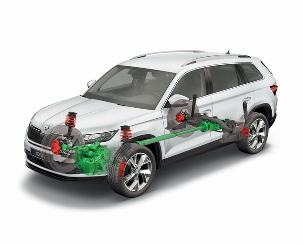 Haldex: Jak funguje pohon všech kol od Volkswagenu?