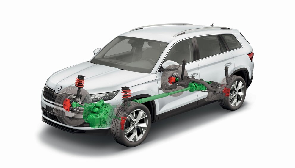 Haldex: Jak funguje pohon všech kol od Volkswagenu?
