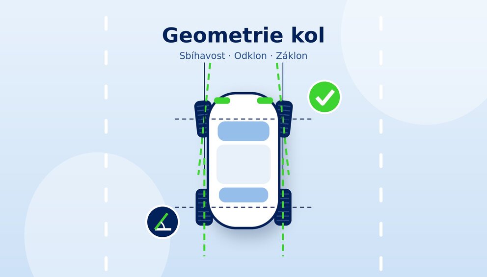 Geometrie kol