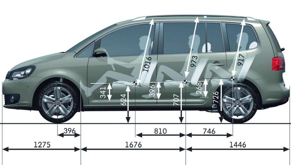 Objem kufru - Volkswagen Touran