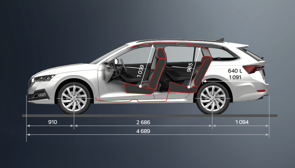 Objem kufru - Škoda Octavia