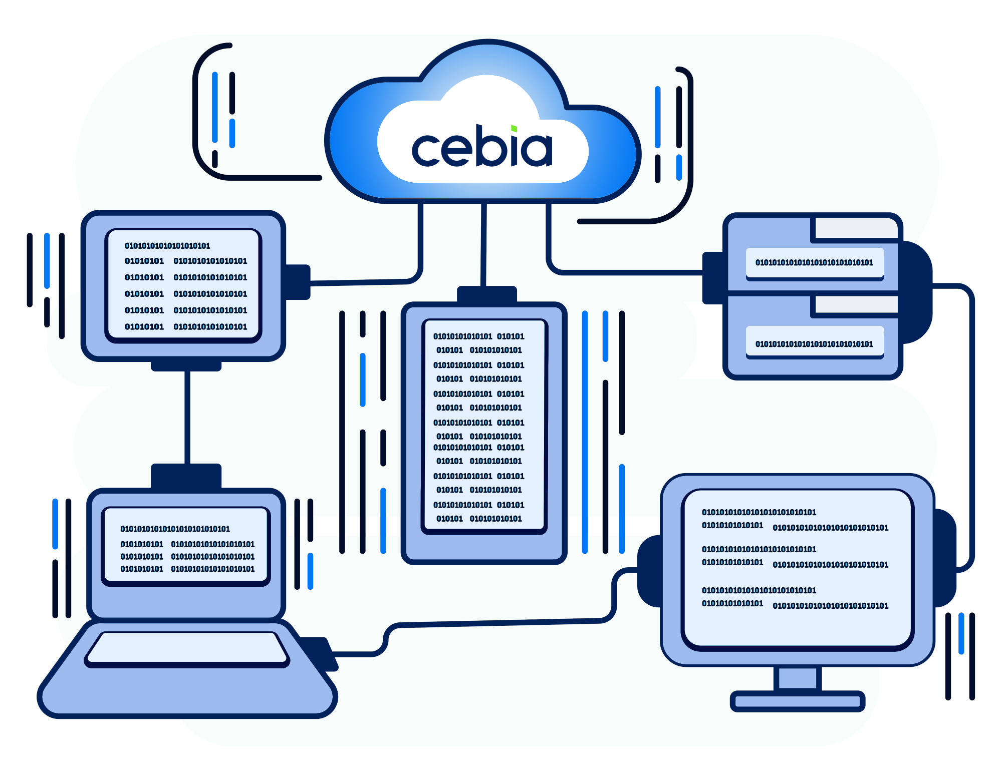 Data_Cebia_cloud