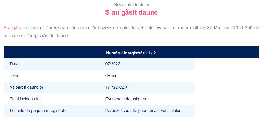 cebia-daunelor-kodiaq