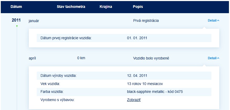 Overenie_vozidla_USA_puvod_Cebia