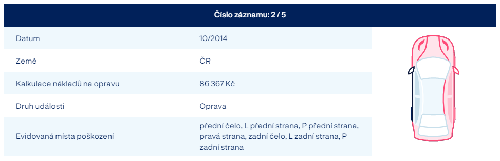 Druhé poškození