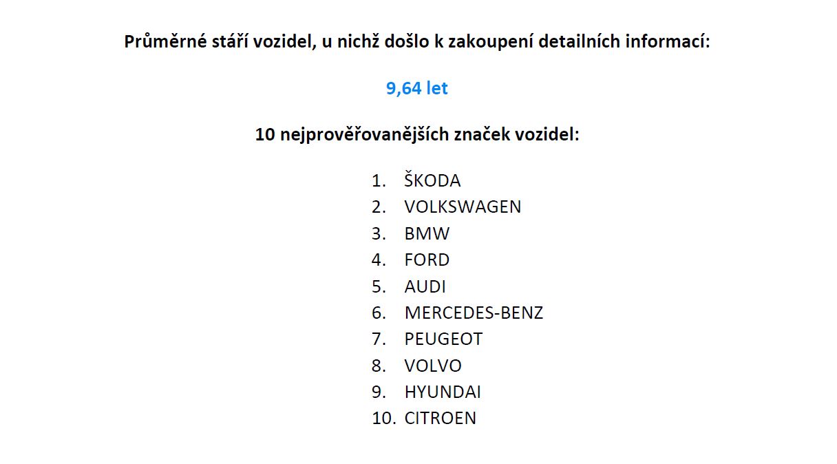 stat - nejproverovanejsi auta
