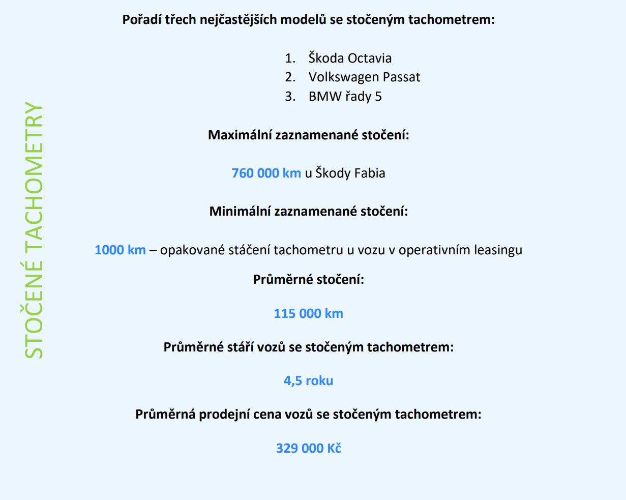 stat - stoceni