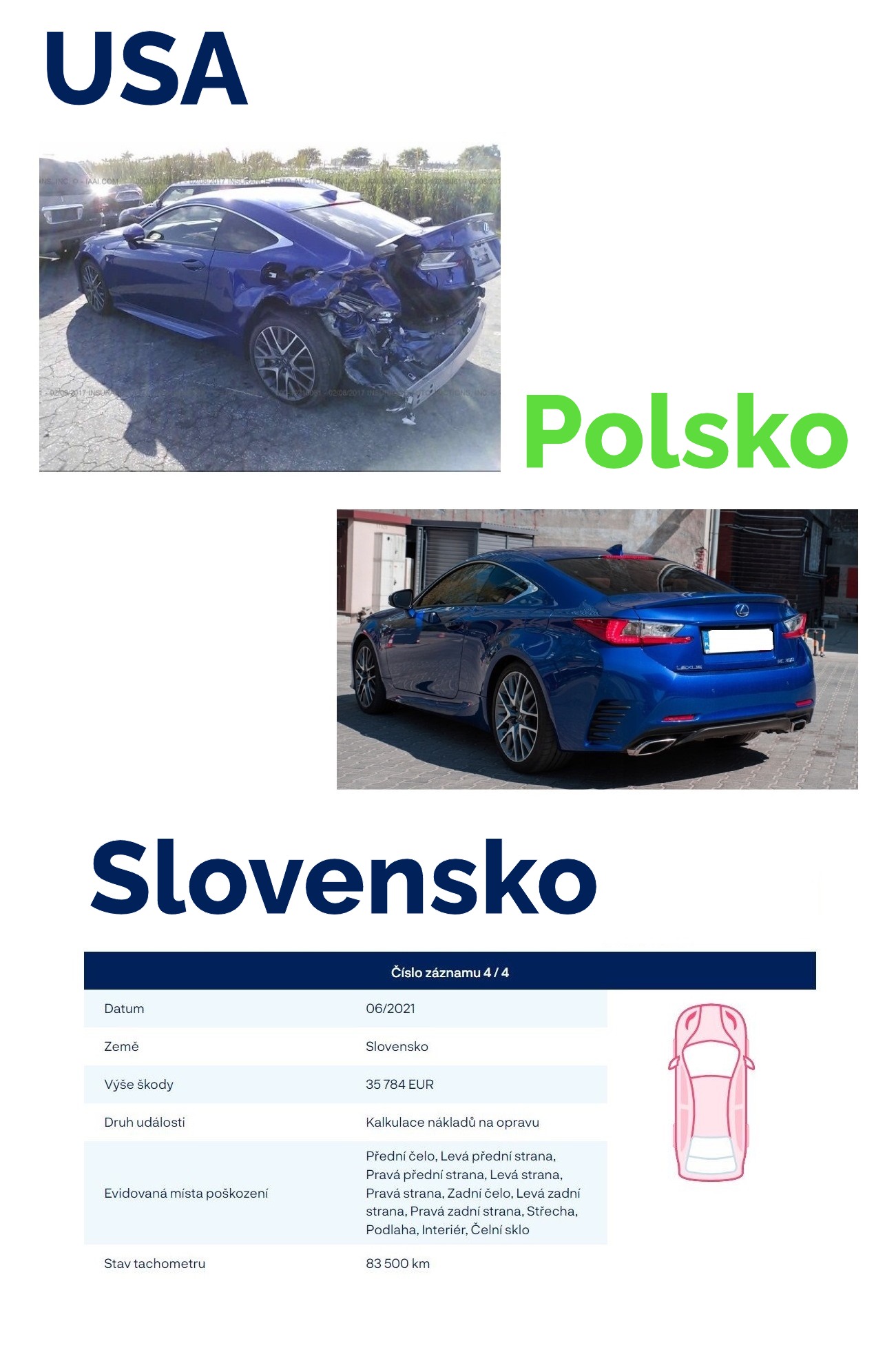 2023.17 - Penize - Lexus nebouran - kolaz