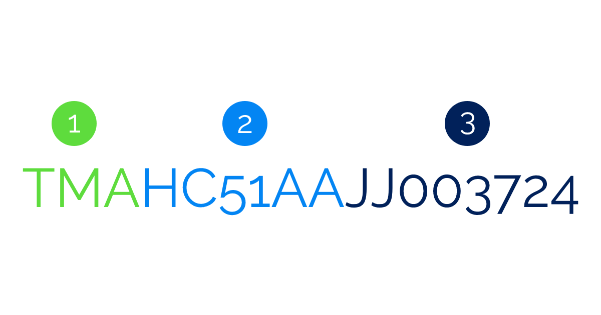 Hyundai VIN decoder