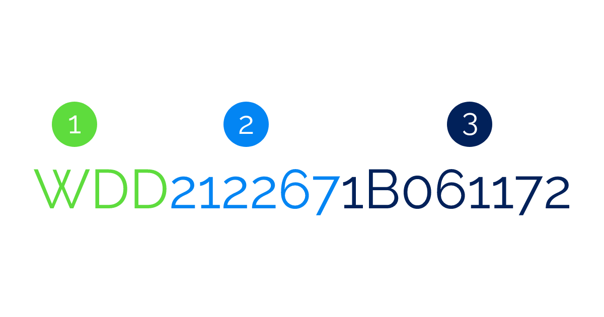 Mercedes VIN decoder